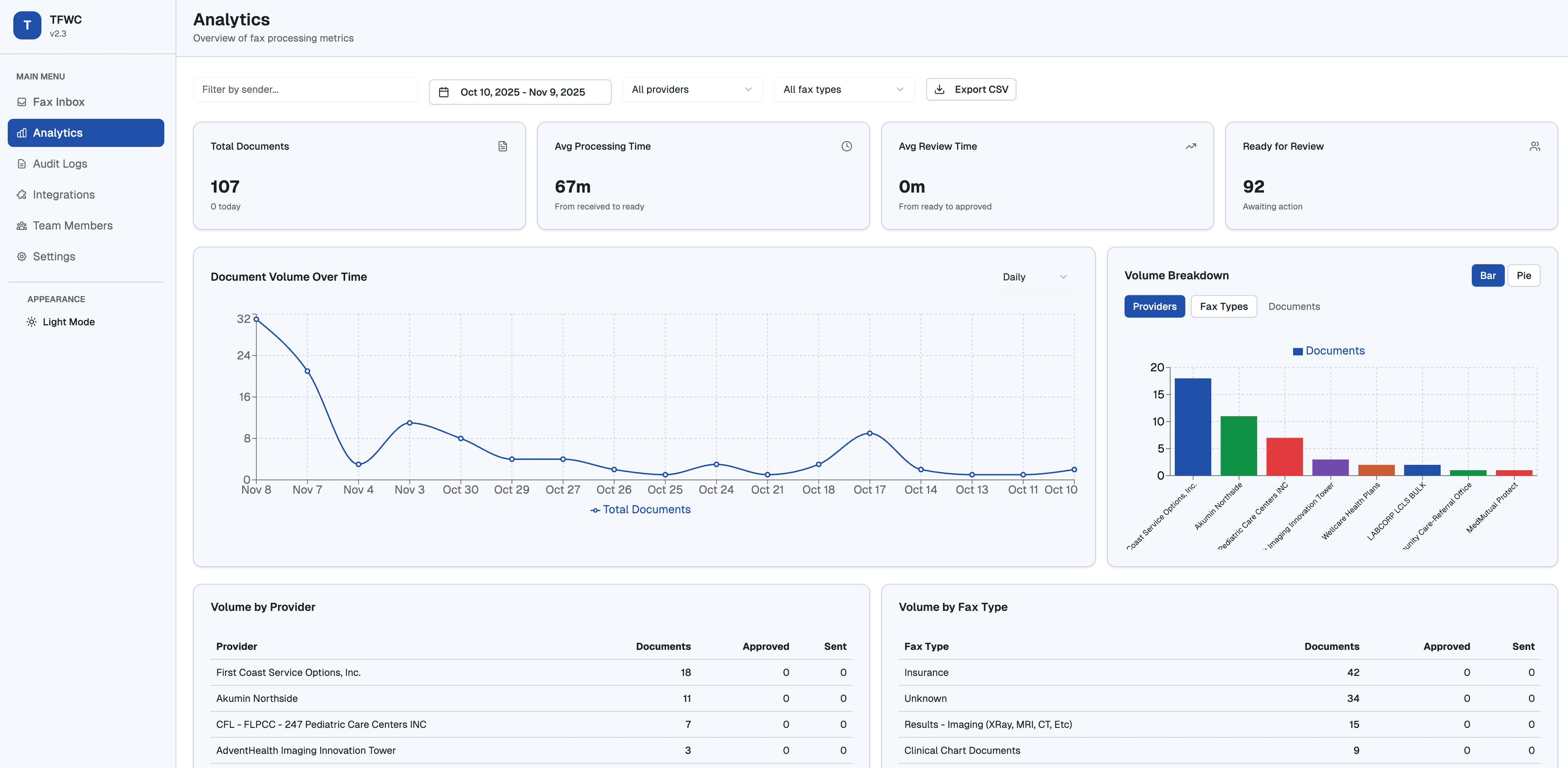 Medical Clinic Fax Automation screenshot 1