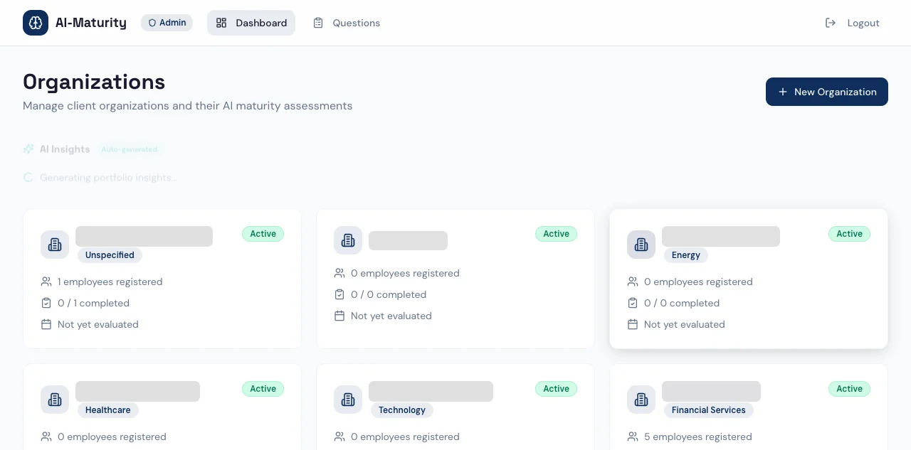 Admin view of assessed organizations. Organization names covered.