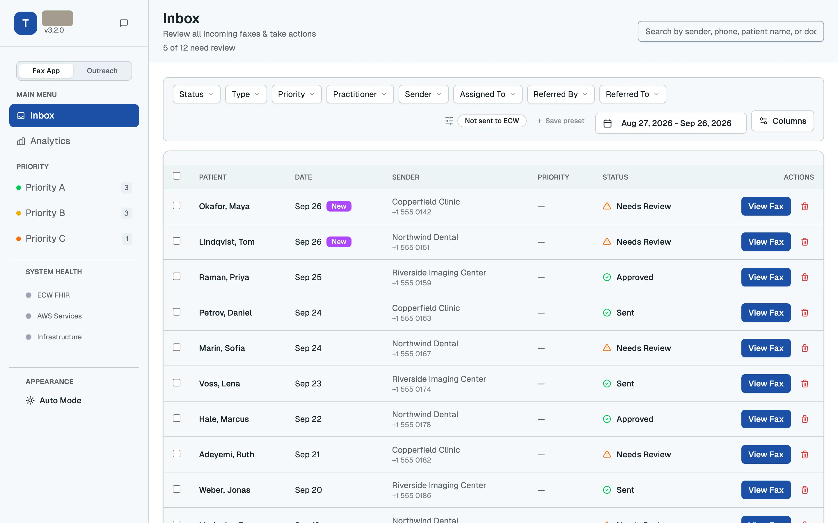 The review queue: needs-review, approved and sent, with sender and priority. Sample data.