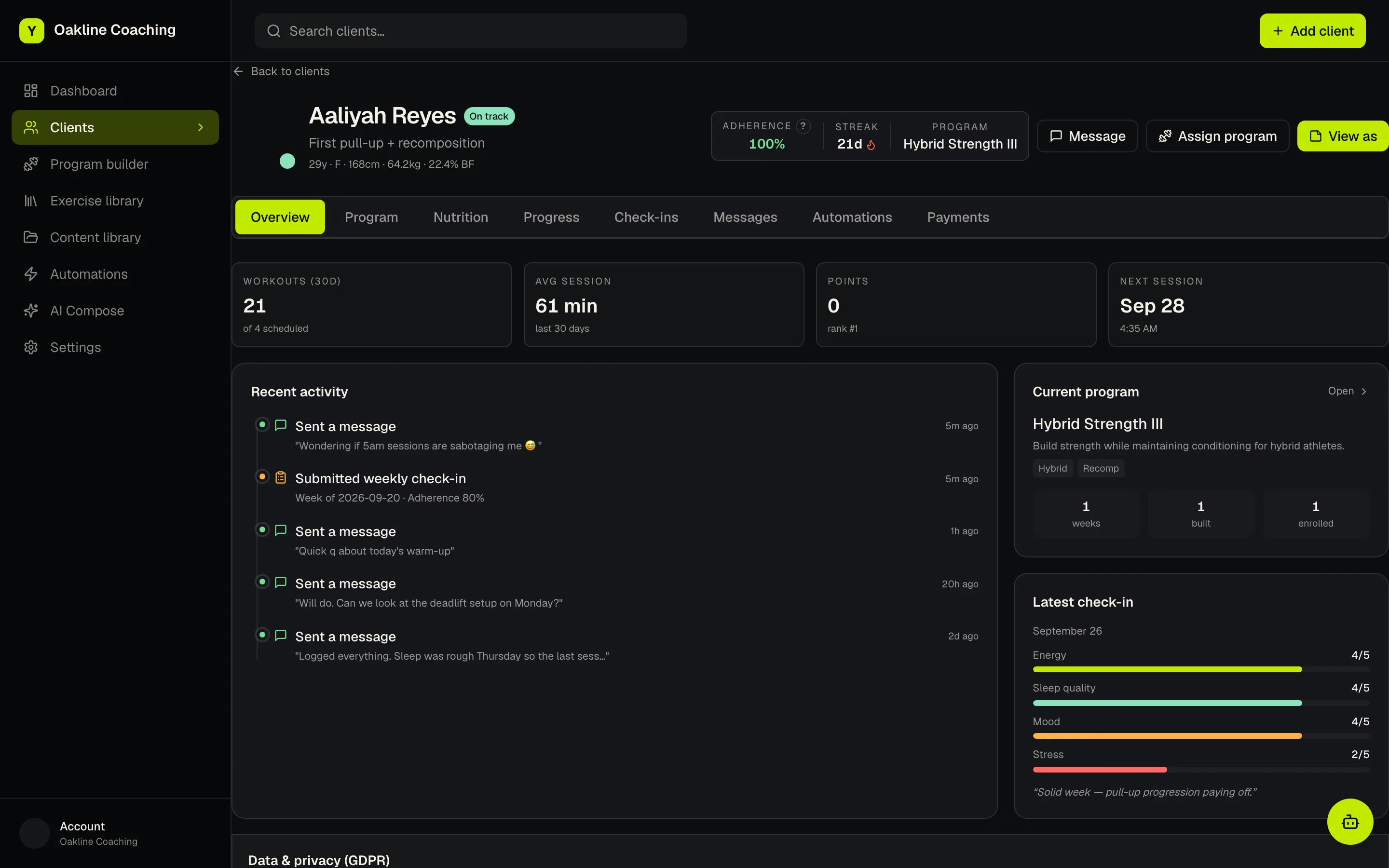 A client's overview: adherence, current program and the latest check-in. Sample data.
